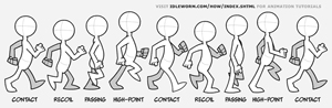 Drawing a Person Walking : The Walk Cycle part 1