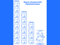 Cartoon Kids and Basic Proportions