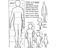 Drawing the Human Body in Correct Proportions