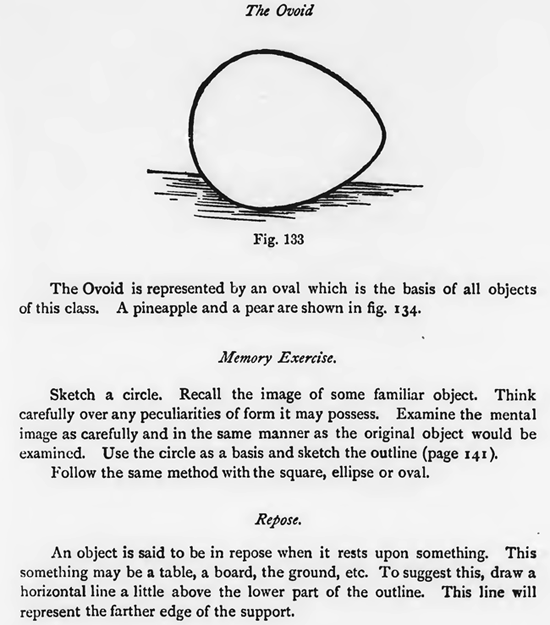 Drawing Circles