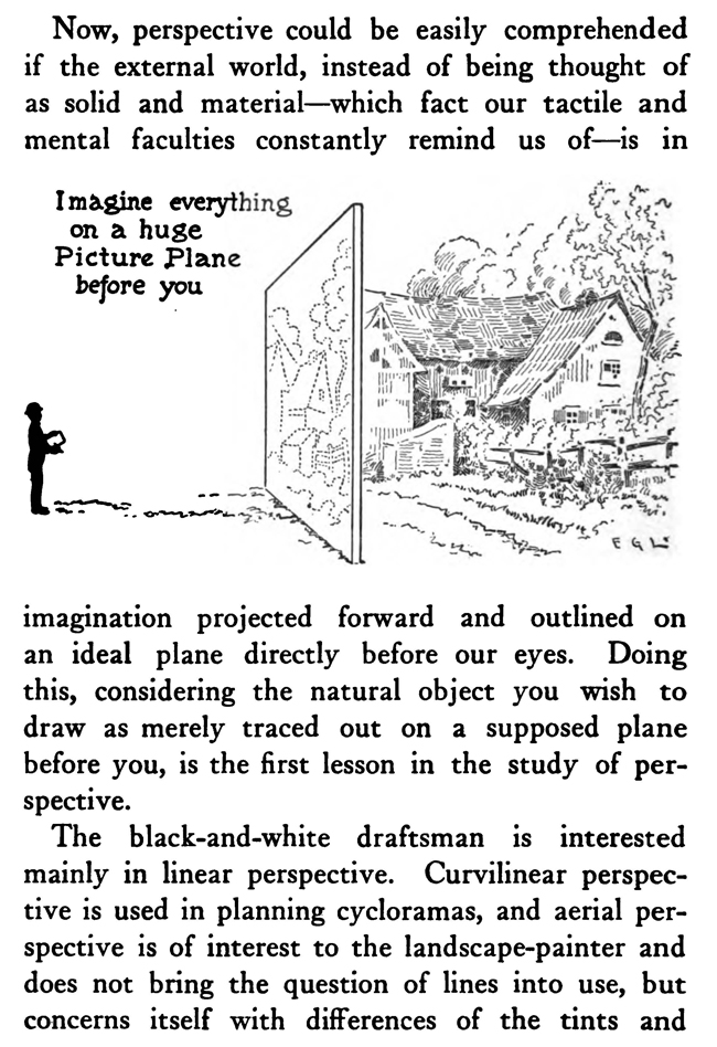 Drawing in Perspective