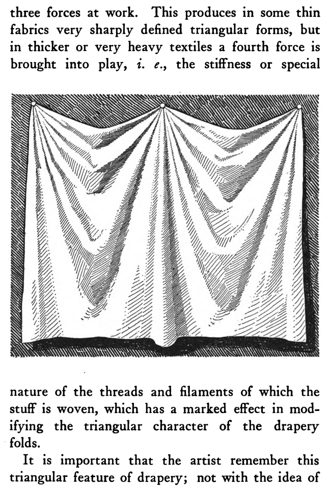 Drawing Drapery and Fabric Folds