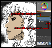 A Guide to Coloring Manga Pages