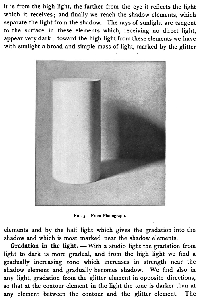 Drawing and Shading Cylinders and Tubes