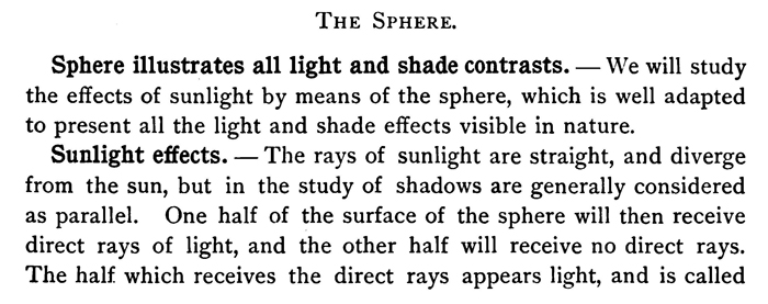 Drawing Lights and Shades on Spheres