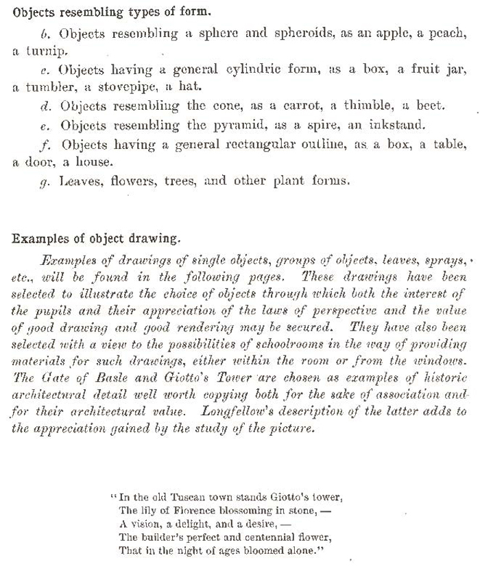 drawing objects for simple shapes