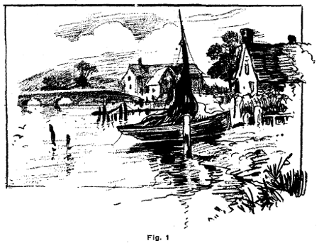 Drawing From Nature - Lines that Indicate Distance.