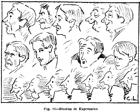 How to Draw Expressions