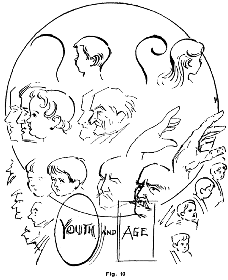 Drawing Human Emotions and Expressions