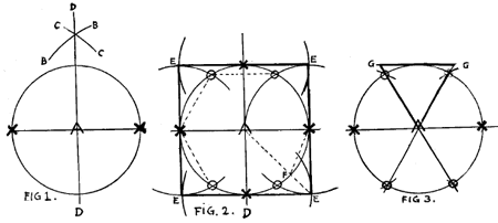Geometrical Forms and Shapes