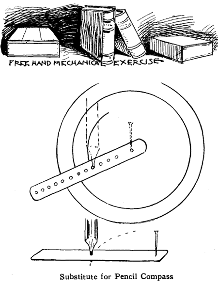 Substitute for Pencil Compass