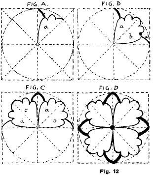 Decorative and Ornamental Art