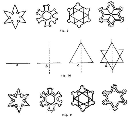 Decorative and Ornamental Art