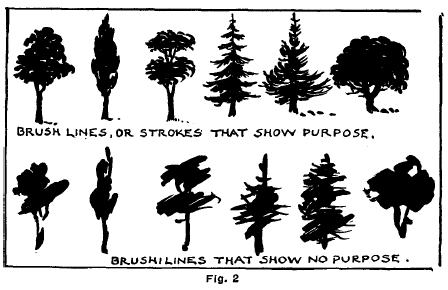 The brush should be used methodically. It should not be splashed back and forth.