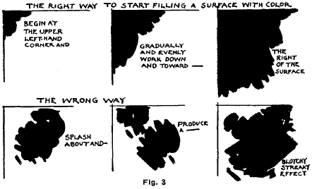 A good way is to commence at the upper parts of the spaces to be covered and slowly work downward.