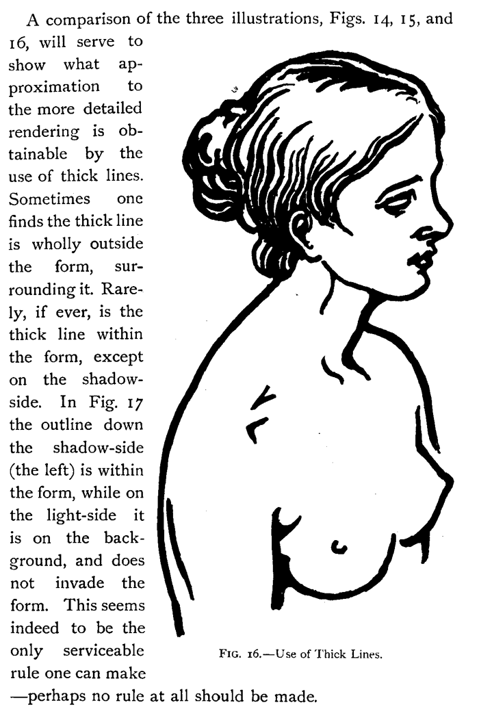 Dark Lines for Contour Drawing of Female Figure