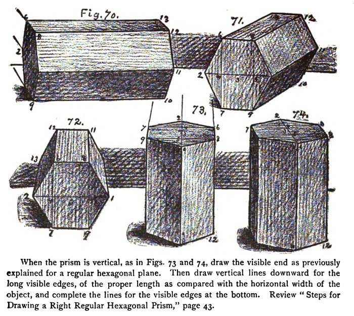 How to Draw Hexagonal Prisms