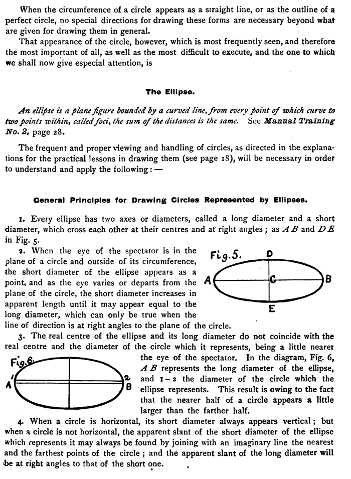 drawing concentric circles