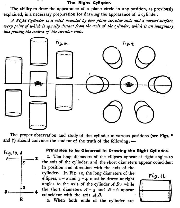 How to Draw Cylinders