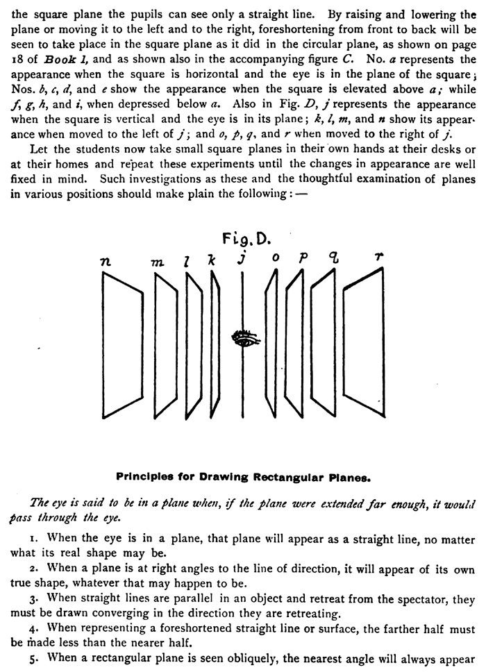 drawing rectangular planes