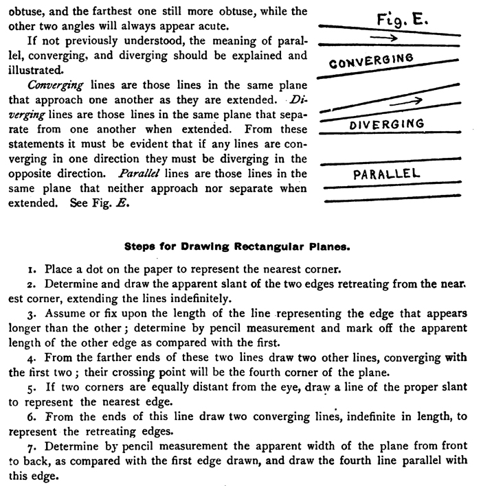 drawing rectangular planes