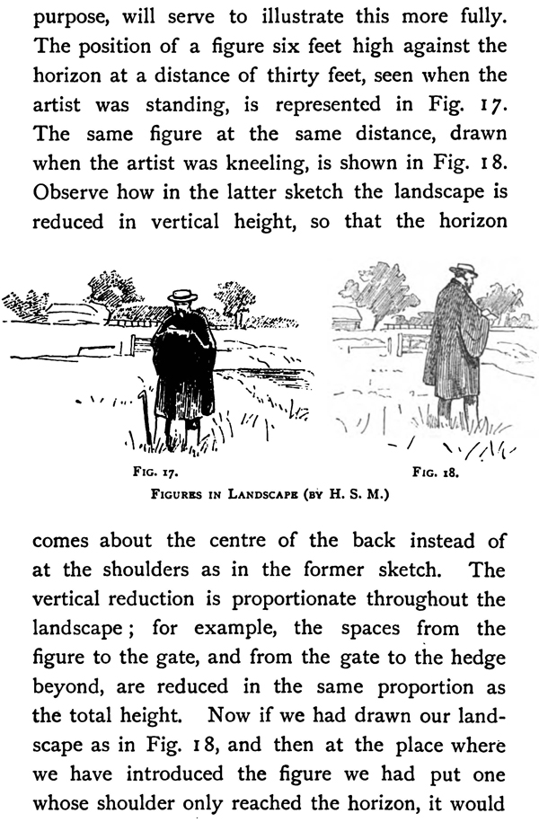 Landscapes and Figures