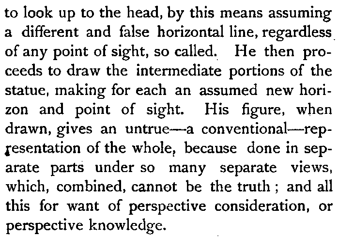 The Figure in Perspective