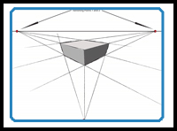 Drawing in Three Point Perspective