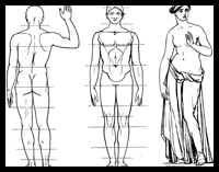 Drawing the Human Head , Face, and Body in the Correct Proportions