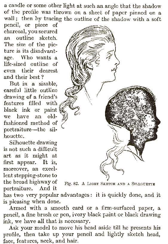 Drawing Likeness of Someone