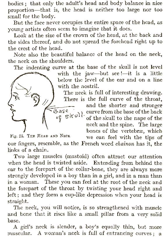 Drawing Head, Feet, Hair, Face