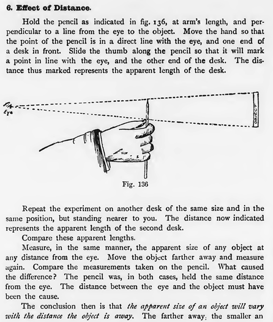 Perspective Drawing