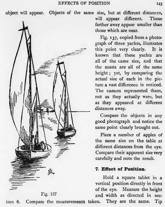 Perspective Drawing