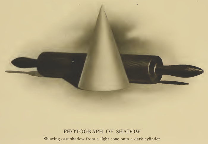 shading drawings