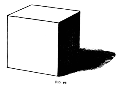 Shading Cubes