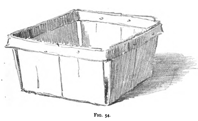 Shading baskets