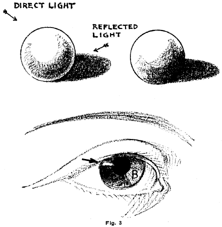 lightandshade