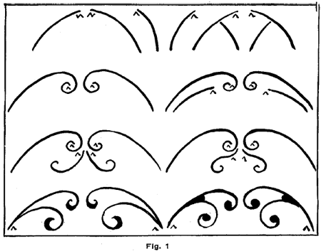 Value of Two-Handed Exercises.
